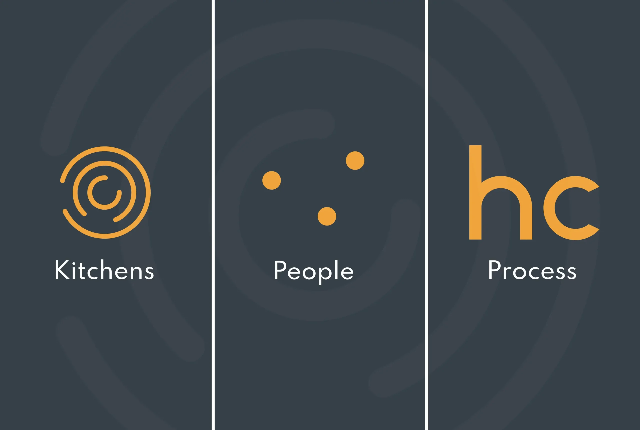 HC Design | Foodservice Design Rebrand | A&E Design